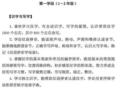 制定篮球交流计划以促进个人技能发展的方法_1